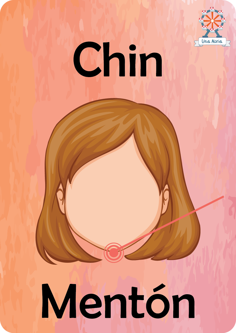 Flash Cards - My Body- iNMente UnaNoria