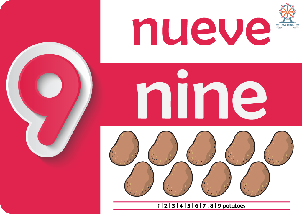 Flash Cards - Numbers- iNMente UnaNoria