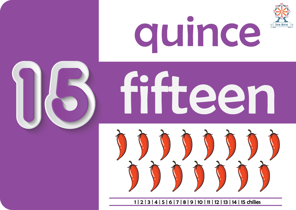 Flash Cards - Numbers- iNMente UnaNoria