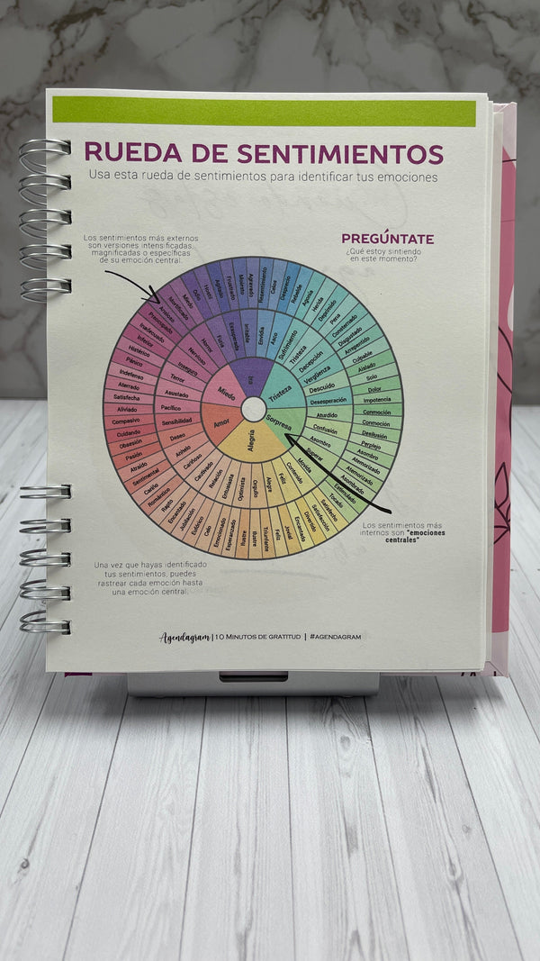 Ejercicios de autocuidado