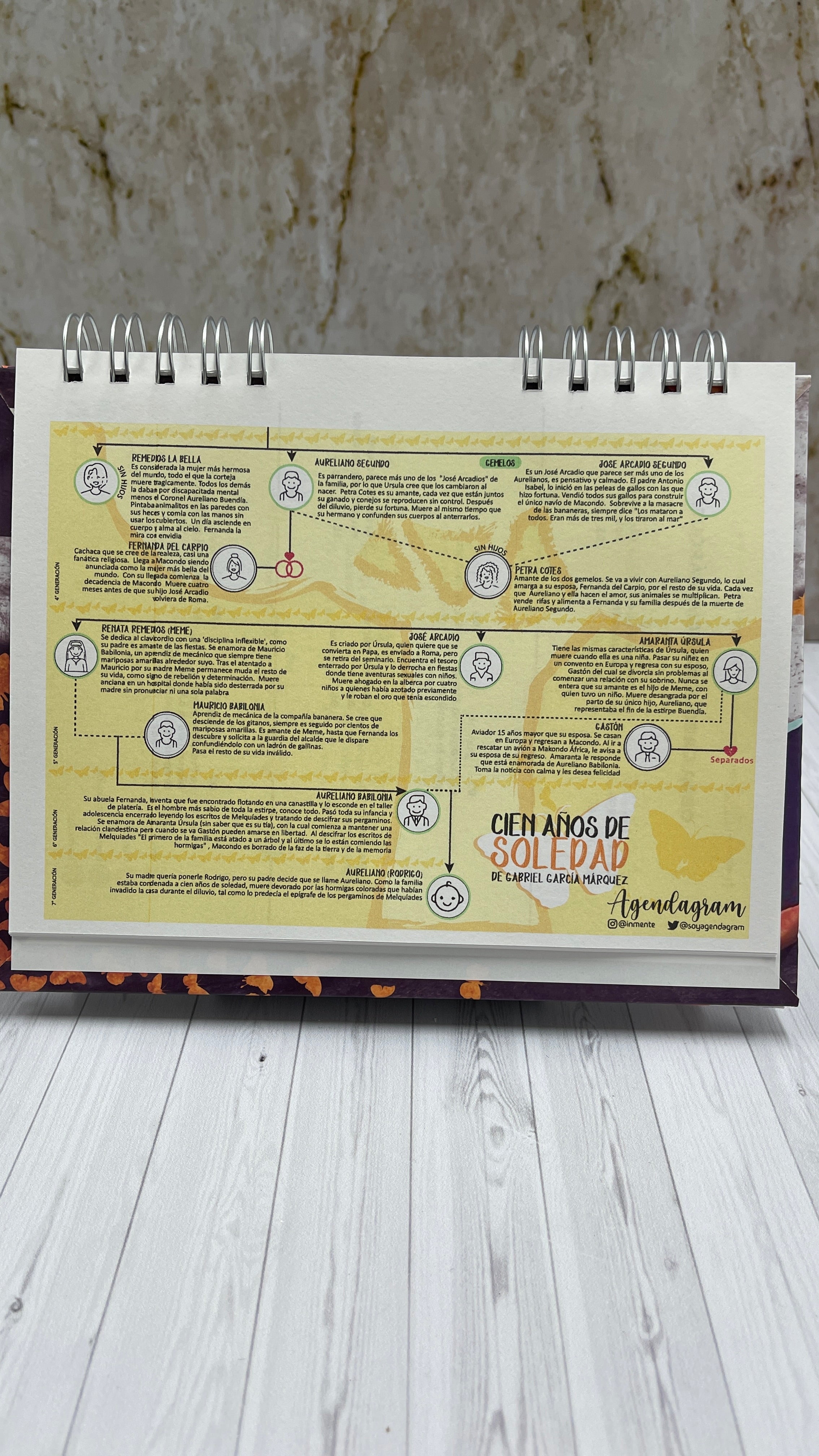 Bitácora de Lectura - Diario de Lecturas - Reading Journal
