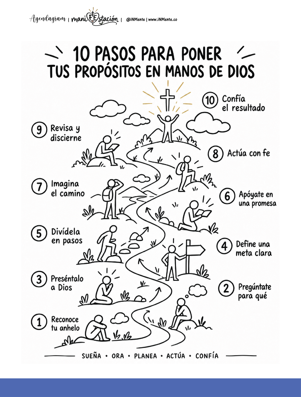 Diario de Manifestación Digital - Devocional - iNMente Agendagram
