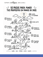 Diario de Manifestación Digital - Devocional - iNMente Agendagram