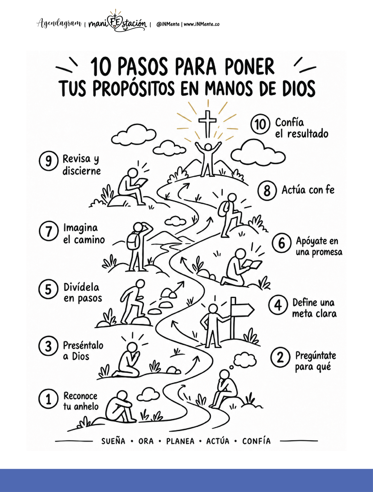 Diario de Manifestación Digital - Devocional - iNMente Agendagram