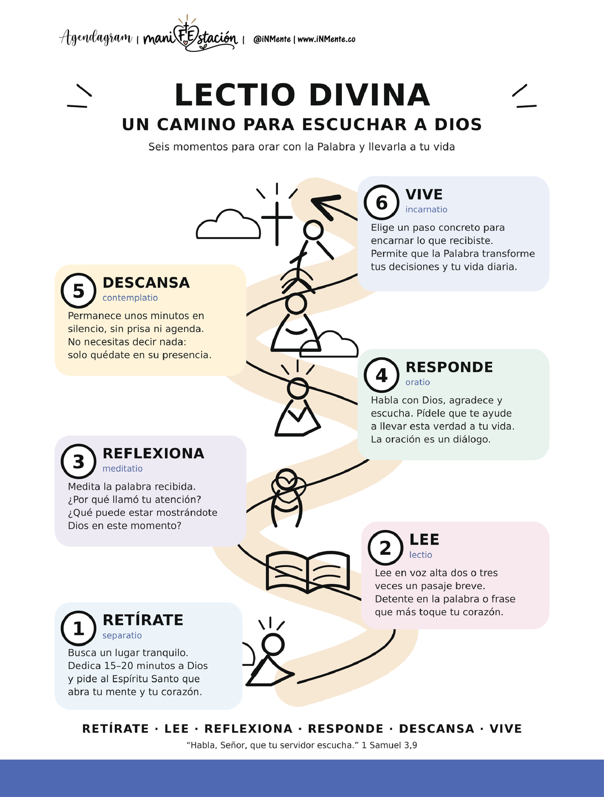 Diario de Manifestación Digital - Devocional - iNMente Agendagram
