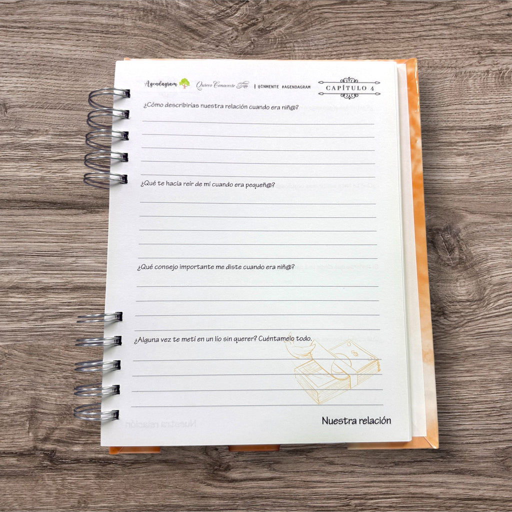 Quiero Conocerte Tí@