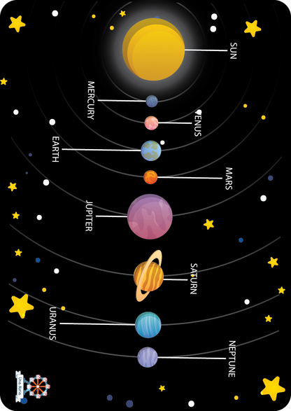 Flash Cards - Cosmos-  iNMente UnaNoria